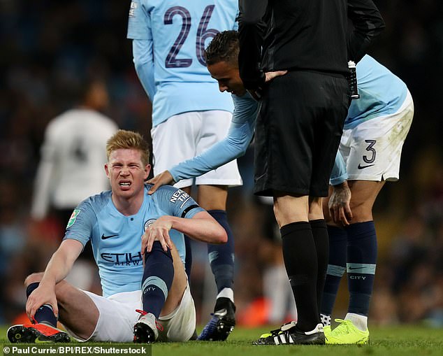 Kevin De Bruyne Ruled out for Six Weeks with Ligament Injury