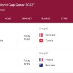 FIFA World Cup Qatar 2022 Day 2 Matches,Teams, Fixtures, Results ,Table