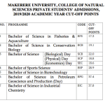 FULL LIST: Makerere University Cut Off Points for Courses 2023